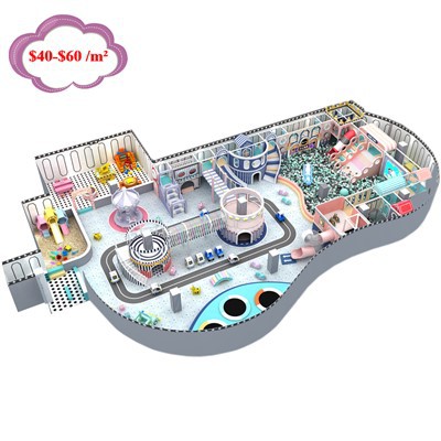 Ticari Amaçlı Kapalı Oyun Alanı